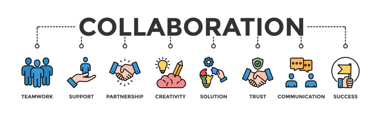 Collaboration banner web icon illustration concept with icon of teamwork, support, partnership, creativity, solution, trust, communication, success