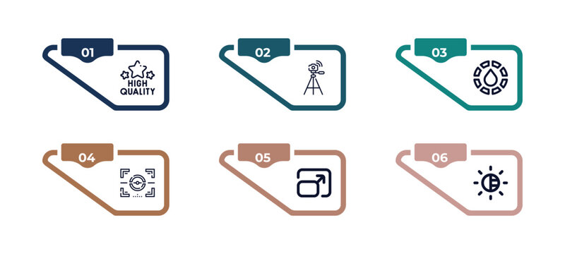 outline icons set from photography concept. editable vector included high quality, tr, blur, metering, resolution, contrast icons. infographic template