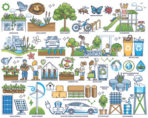 Green infrastructure and nature friendly lifestyle outline collection set, transparent background. Labeled elements with sustainable energy.