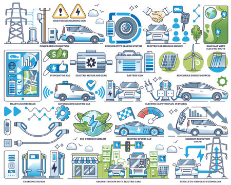 Electric cars or EV vehicles charging stations in outline collection set, transparent background. Labeled elements about sustainable transportation and clean energy usage.