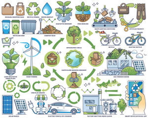 Circular economy model with sustainable resources consumption outline collection set, transparent background. Labeled elements with recycling.