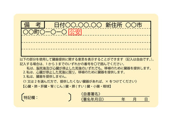 裏面に新住所が記載されている運転免許証