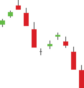 downtrend pattern chart candle stick stock