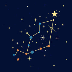 Obraz na płótnie Canvas A constellation forming a musical staff in the night sky. vektor illustation
