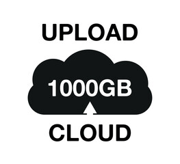 1000 Gb capacity. Cloud upload for file storage and backup