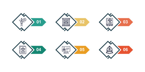 outline icons set from law and justice concept. editable vector included crime letter, custody, constitutional law, criminal, criminal database, police badge icons. - obrazy, fototapety, plakaty