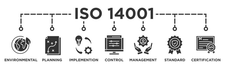 ISO 14001 banner web icon vector illustration concept with icon of environmental, planning, control, management, standard and certification