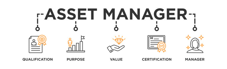 Asset management banner web icon vector illustration concept with icon of asset, life cycle, system, responsible and governance