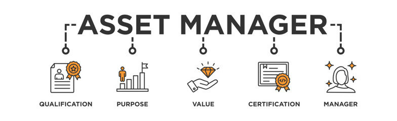 Asset management banner web icon vector illustration concept with icon of asset, life cycle, system, responsible and governance
