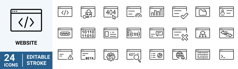 Programming and Website Performance vector line icons. Coding and Software Development outline icon set. Website, CSS, Code
