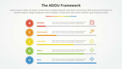 AEIOU framework infographic concept for slide presentation with percentage bar progress stack with 5 point list with flat style