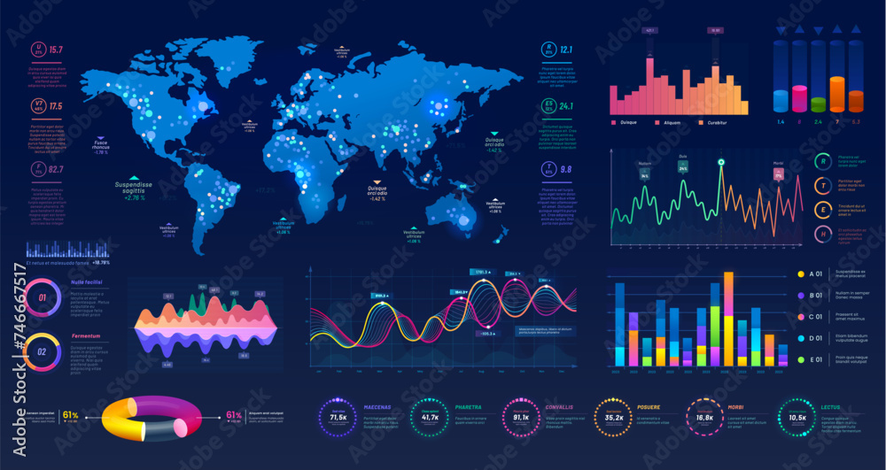 Leinwandbilder UI interface graphs and charts, infographic elements on futuristic dashboard. World map diagrams and flowchart information, UI interface info data and index icons with timeline for presentation