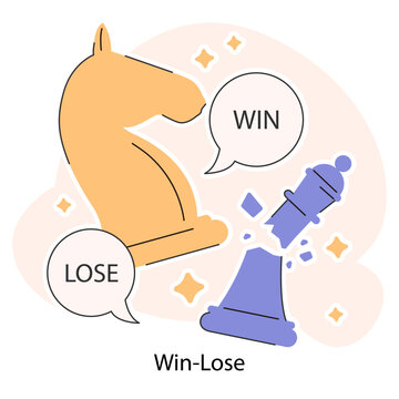 Chess pieces on a Win-Lose scenario, emphasizing strategic choices