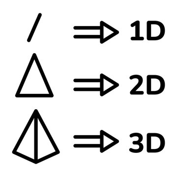 Dimensional Shapes 