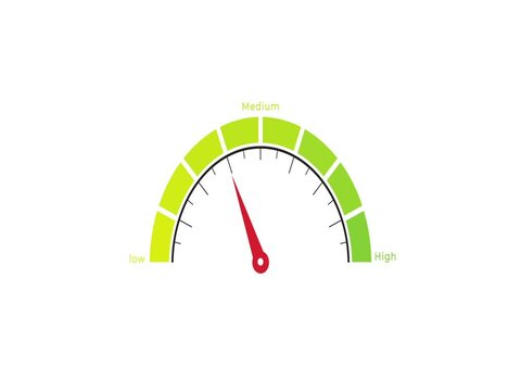 speedometer animation on white background 4k video. motion graphic business odometer low,medium and high concept 