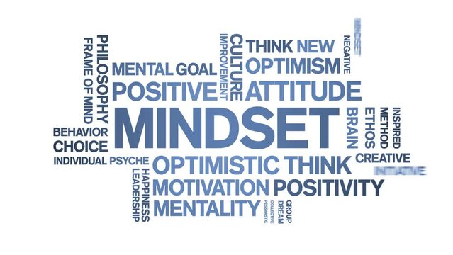 Mindset animated word cloud;text design animation tag kinetic typography seamless loop.