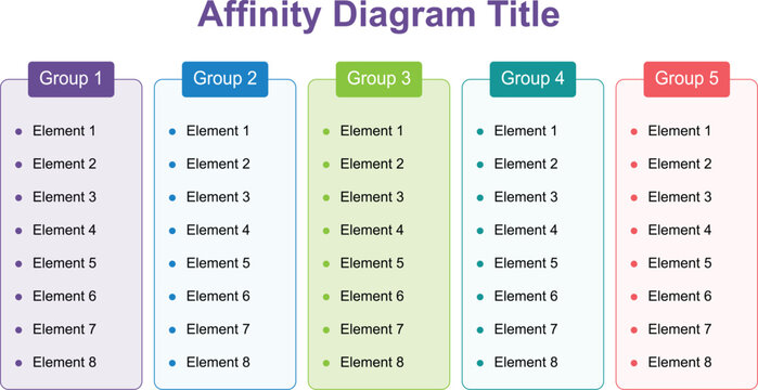 Affinity Diagram Title template presentation slide