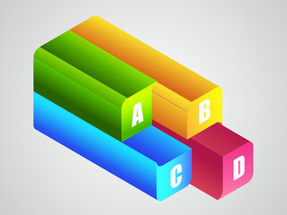 3D colorful bar graph with four different levels such as A, B, C and D.