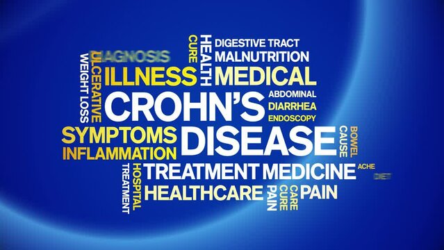 Crohn's Disease animated word cloud;text design animation tag kinetic typography seamless loop.
