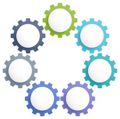Circle diagram with seven gears