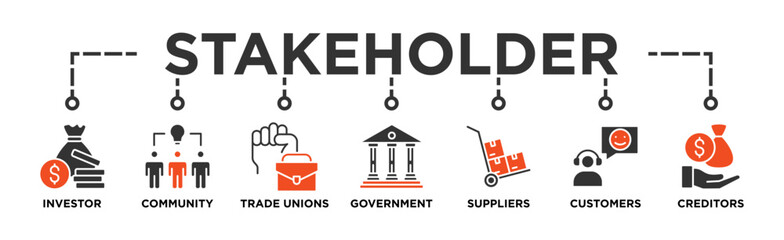 Stakeholder relationship banner web icon vector illustration concept for stakeholder, investor, government, and creditors with icon of community, trade unions, suppliers, and customers