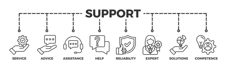 Support banner web icon illustration concept with icon of service, advice, assistance, help, reliability, expert, solutions and competence