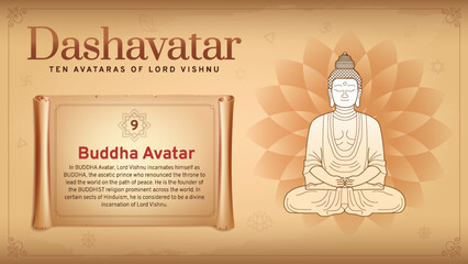 Buddha Avatar-Unveiling Vishnu's Enlightened Being Incarnation-A Vintage Infographic Journey Through the Ten Avatars of Dashavatara