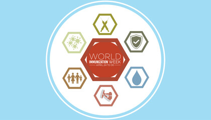 World Immunization week observed every year in April.Template for background, banner, card, poster with text inscription.