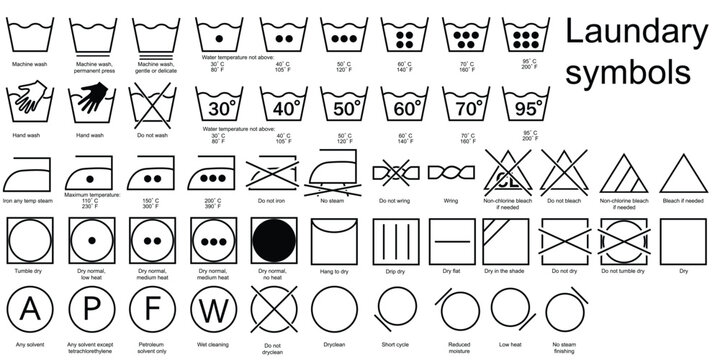 instruction, laundry, clothing, care, illustration, dry, symbol, textile, collection, label, fabric, temperature, washing, cleaning, set, icon, bleaching, housework, iron, method, information, icon se
