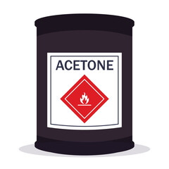 Acetone bottle with sign of flammable liquid isolated on white background