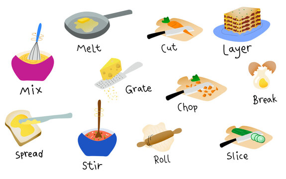 Set of Cooking Verbs Illustration. Mix, Stir, Melt, Cut, Chop, Layer, Roll, Grate, Spread, Slice, Break. Kitchen Actions