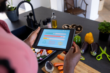 African American man uses a tablet with a colorful smart home app in a modern kitchen