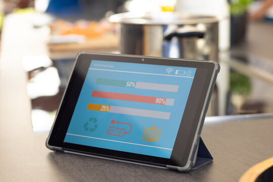 A tablet, with a smart home application on its screen, is positioned on a table