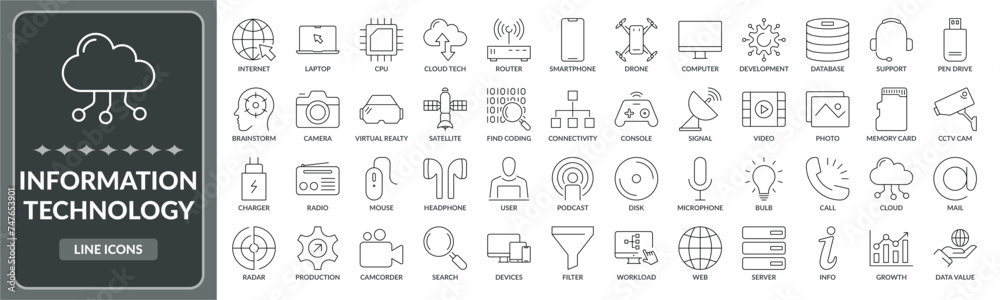 Wall mural set of information technology line icons. collection of information technology icon eps10 - stock ve