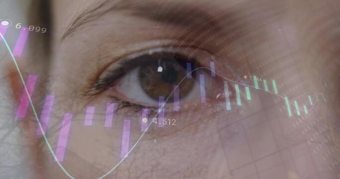 Animation of graph and data processing blinking brown eye of caucasian woman