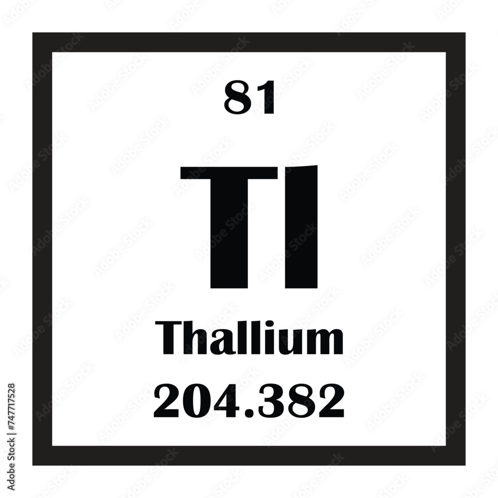 Poster Thallium chemical element icon