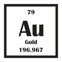 Gold chemical element icon