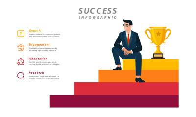 Success Steps Business Infographic