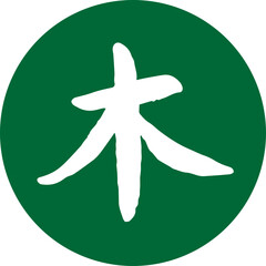 Chinese five elements, wood, fire, earth, metal, water, China, tradition, elements, fortune telling, mutual growth, mutual restraint, traditional Chinese medicine,