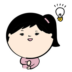 なるほど！とひらめく人