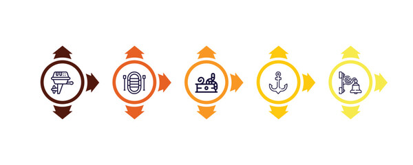 ship engine propeller, rubber raft, bait, sailor, boat bell outline icons set. editable vector from nautical concept.