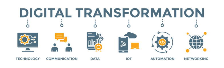 Digital transformation banner web icon illustration concept with icon of technology, communication, data, iot, ict, automation, internet, and networking - obrazy, fototapety, plakaty