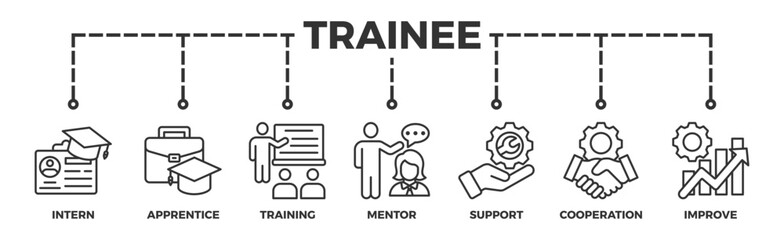 Trainee banner web icon illustration concept for internship training and learning program apprenticeship with an icon of intern, apprentice, training, mentor, support, cooperation and improve