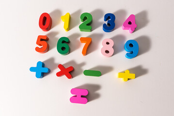 numbers on white