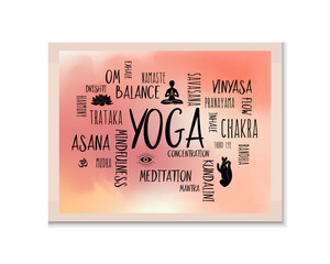 Tag cloud poster on yoga practices theme