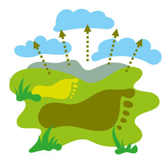 Illustration: CO 2 footprint, climate change, global warming, environment, ecology