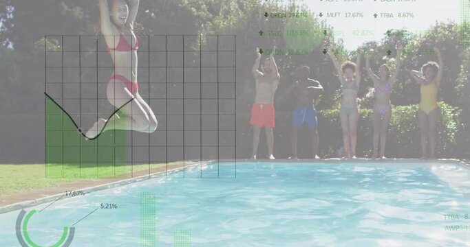Animation of charts processing data over diverse friends jumping into sunny swimming pool