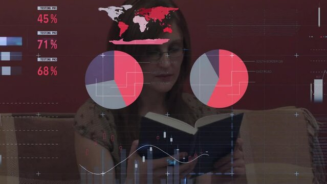 Animation of diagram, data processing and world map over caucasian woman reading book