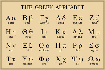 Greek alphabet letters. Education. Science. School. Vector illustration. - obrazy, fototapety, plakaty