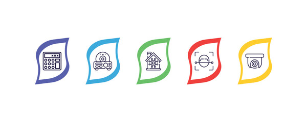 alarm system, cd player, smart trash, face scan, security camera outline icons set. editable vector from smart home concept. - obrazy, fototapety, plakaty